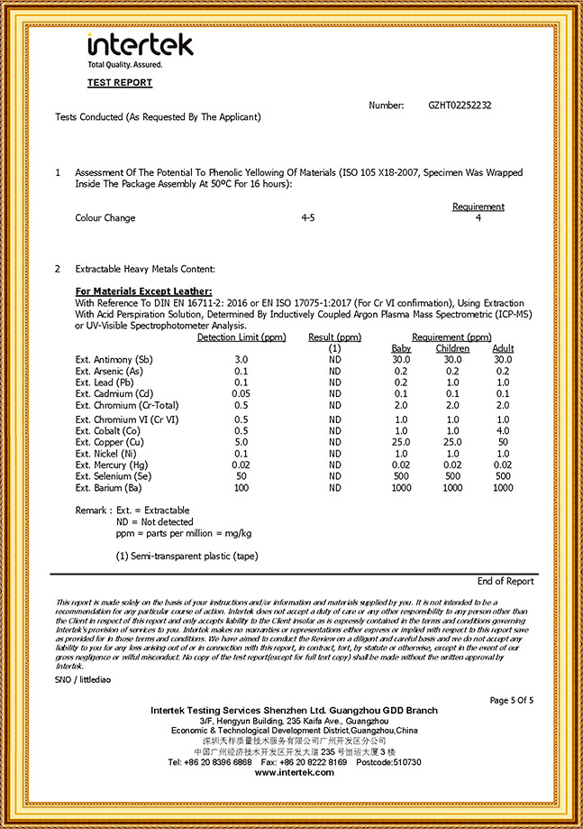 Qualification certificate