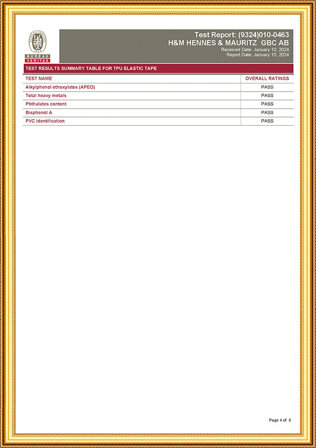 Qualification certificate