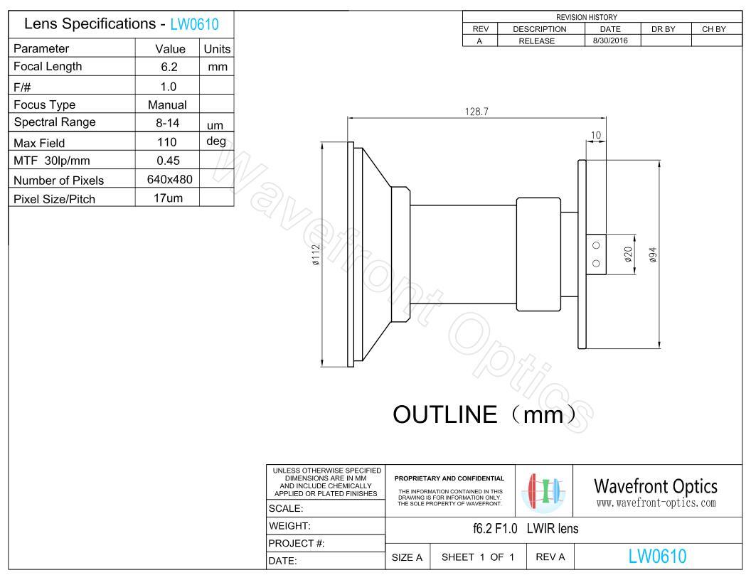 f6.2 F1.0 LWIR lens