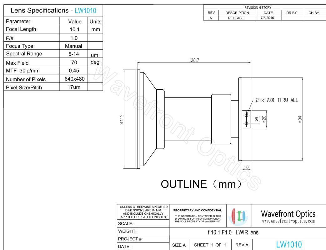 f10.1 F1.0 LWIR lens