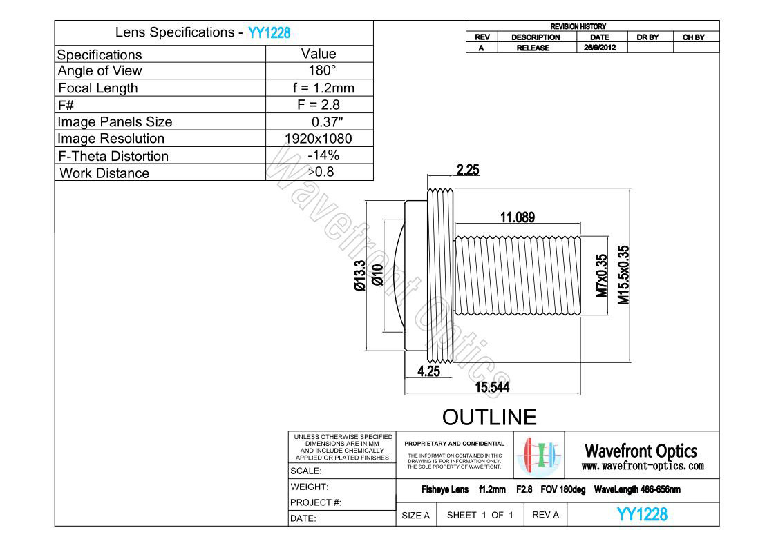 Fisheye Lens f1.2mm F2.8 FOV 180deg WaveLength486-656nm