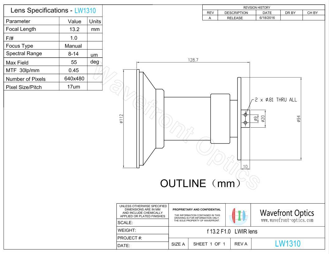 f10.1 F1.0 LWIR lens