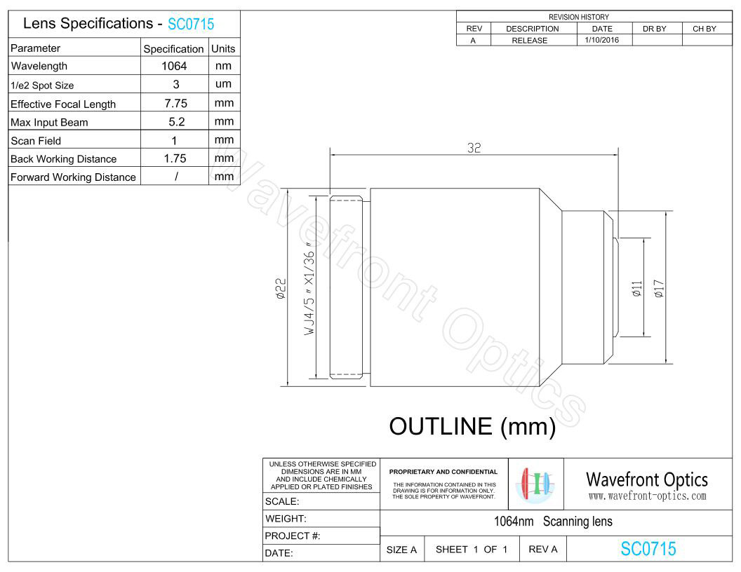 1064nm Scanning Lens
