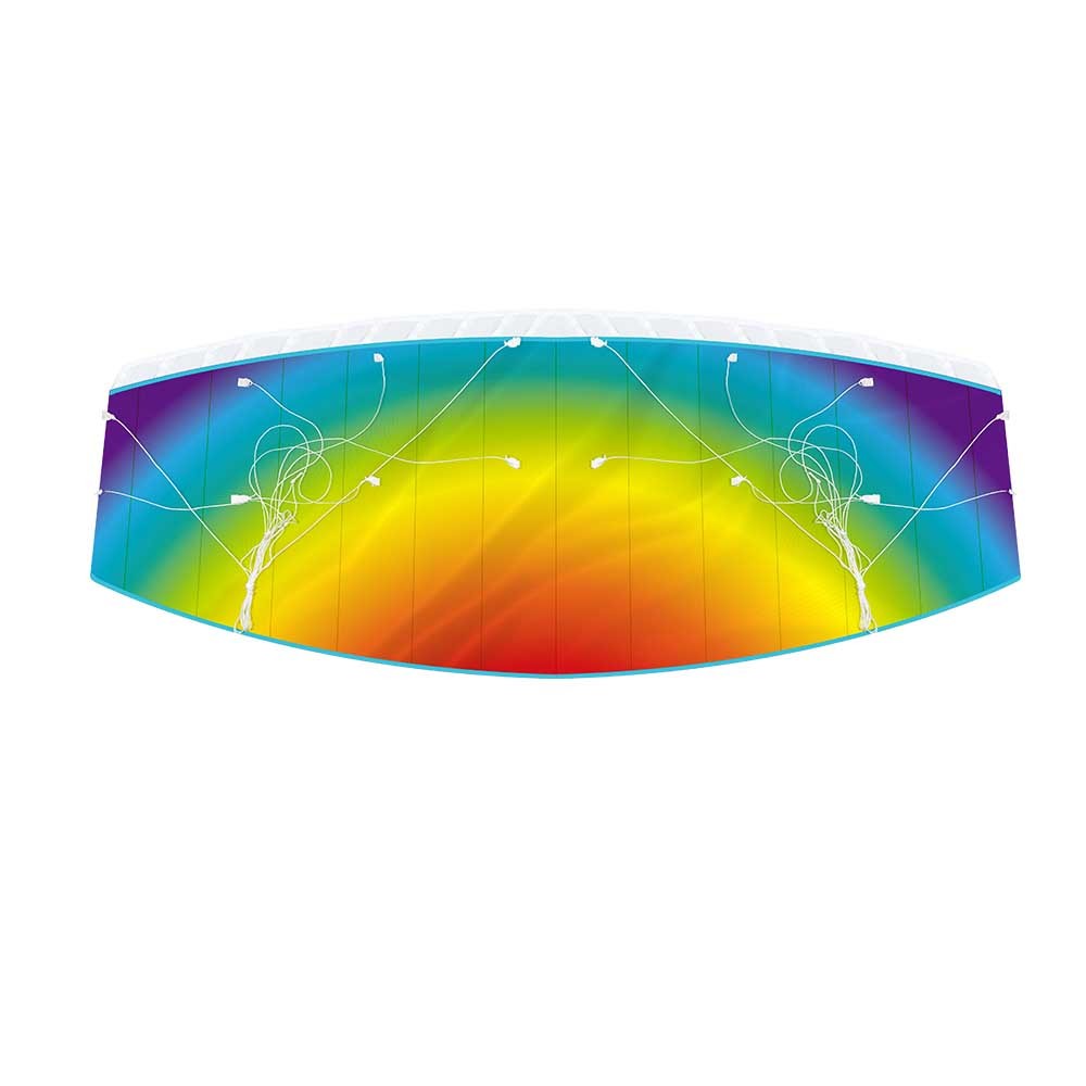 Double Line Soft Kites