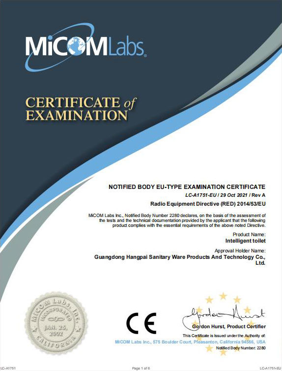 Certificate Of Examination