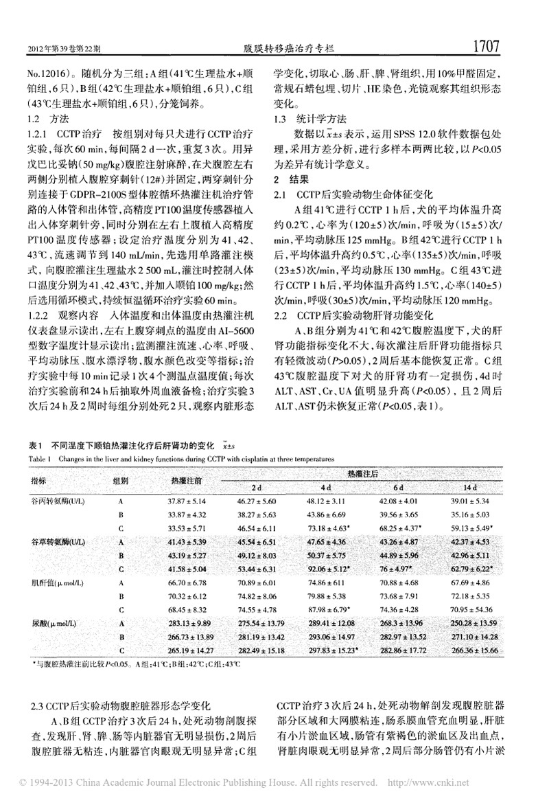 好博士