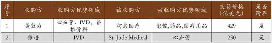 Good Doctor
