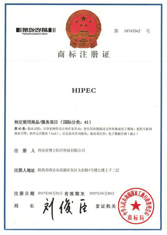 Trademark Registration Certificate