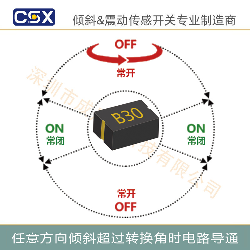 倾斜开关B30