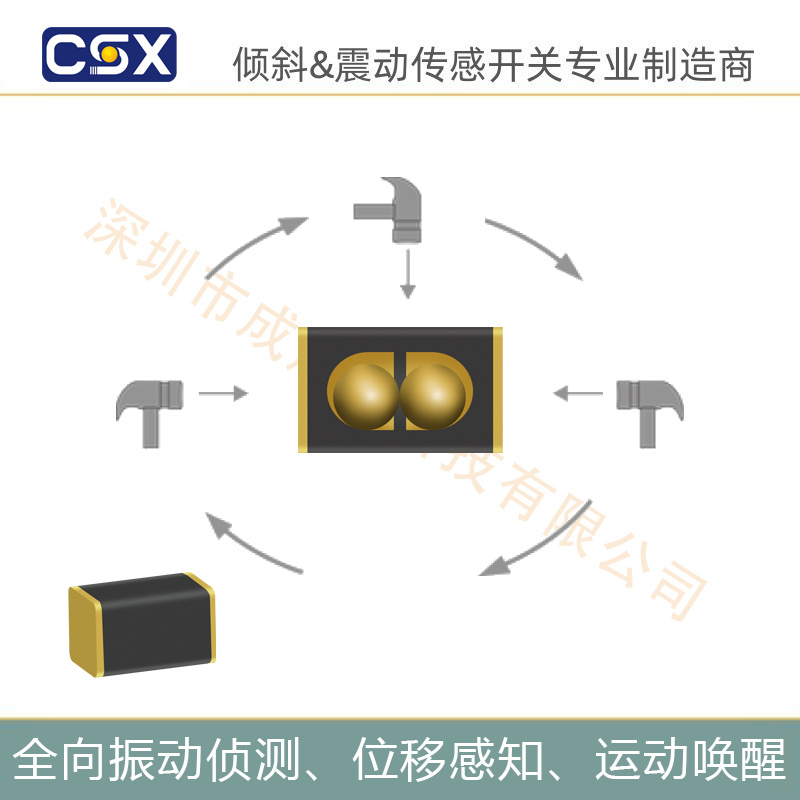 震动开关S180