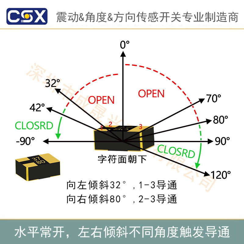 非对称双向倾斜开关CSX3780(定制)