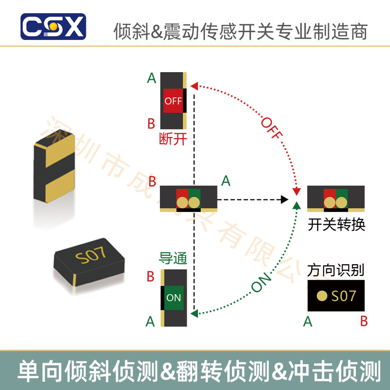 S07单向滚珠开关&贴片式单向倾斜开关