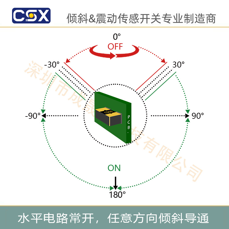 倾斜开关CSX30