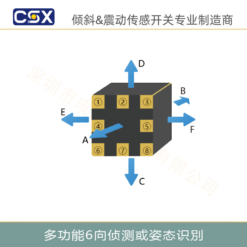 六面识别方向传感器S86