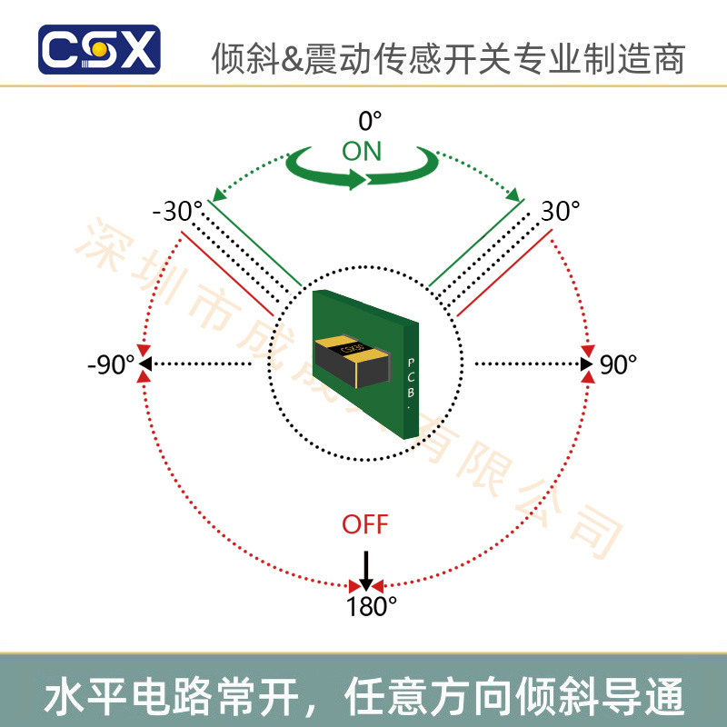 倾斜开关CSX30