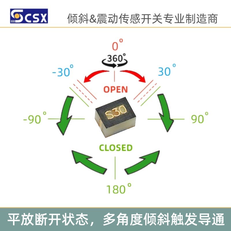 贴片式倾斜开关S15-S30-S45-S90系列