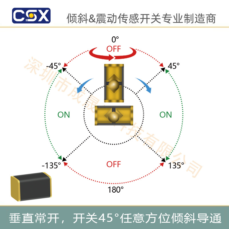 倾斜开关S645B