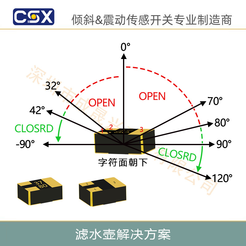 双向倾斜开关37-80