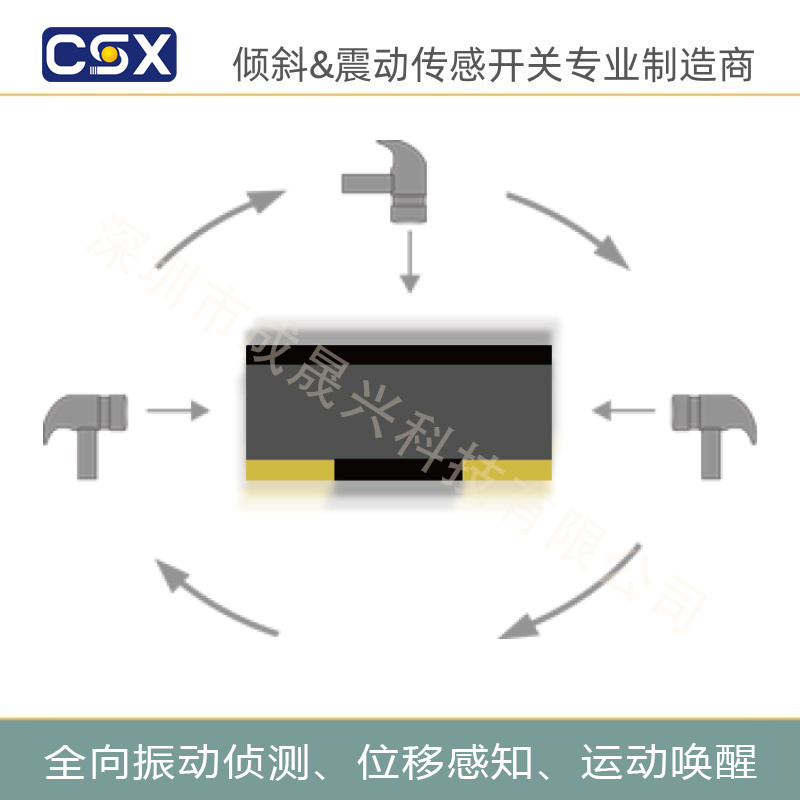 全向冲击和加速度传感器（常开）