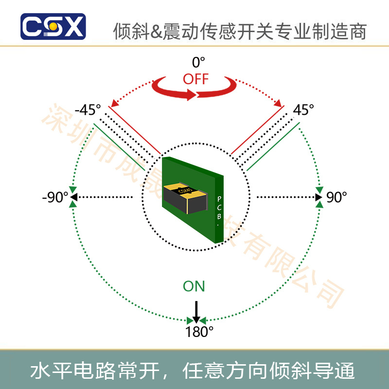 倾斜开关CSX45