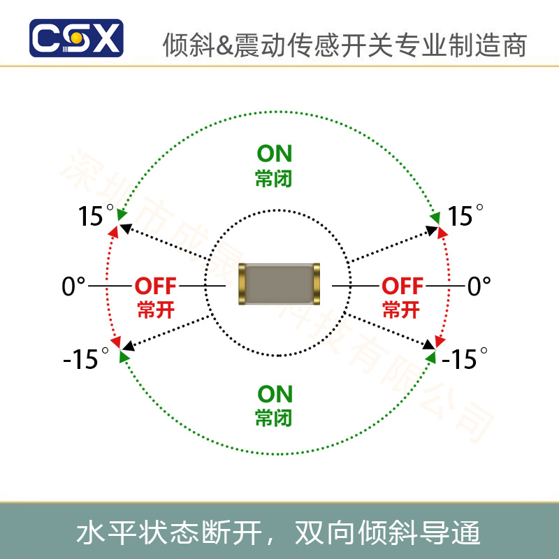双向倾斜开关800B-15