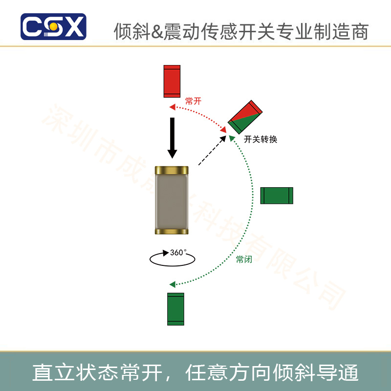 垂直全向倾斜开关CSX-SEN-645A-DD