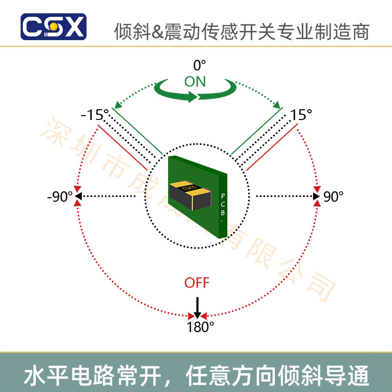 倾斜开关CSX15