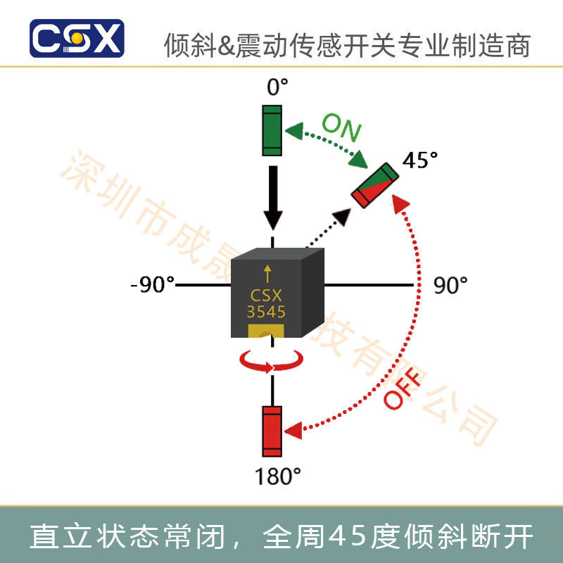 倾斜开关CSX3545