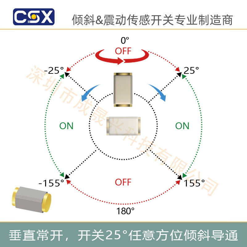 倾斜开关665B