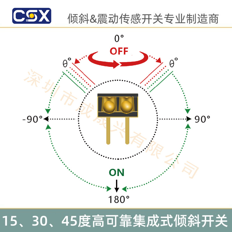 倾斜开关CSX45L/CSX45U系列