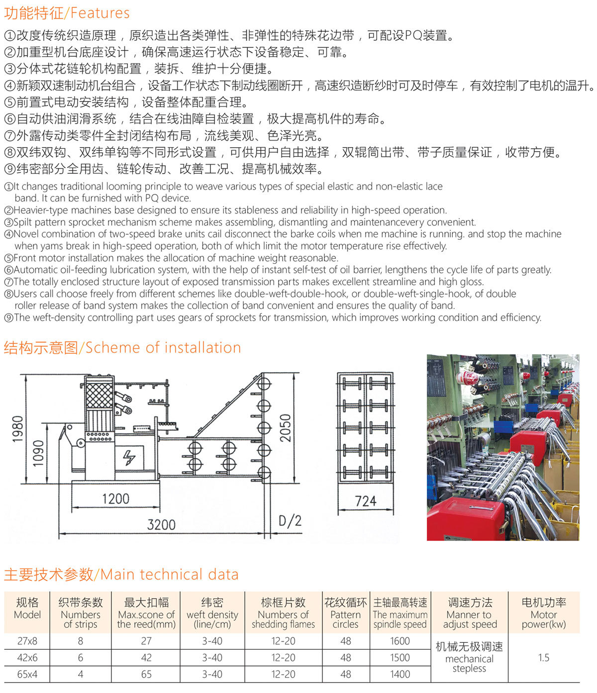 KGF-755GA High Speed Shuttleless Needle Loom