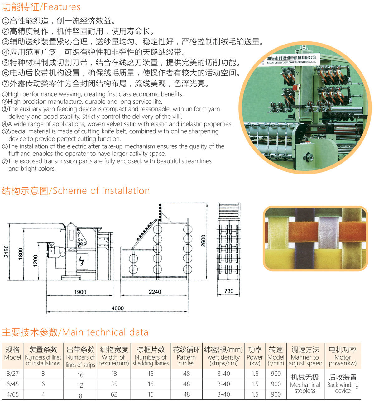 Webbing machine