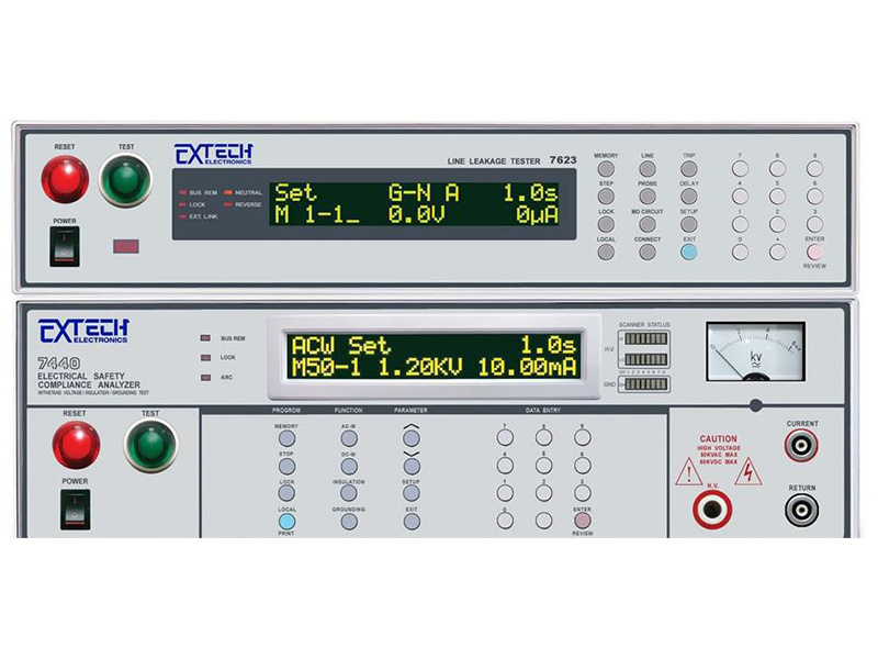 Safety Compliance Analyzer Safety Compliance Analyzer