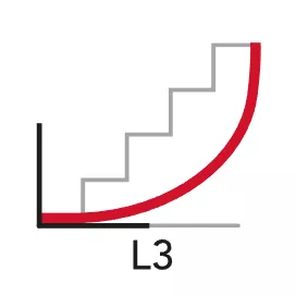 LSW™ – 激光引擎系列
