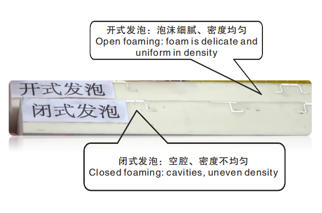 冷藏车箱板开式发泡生产线