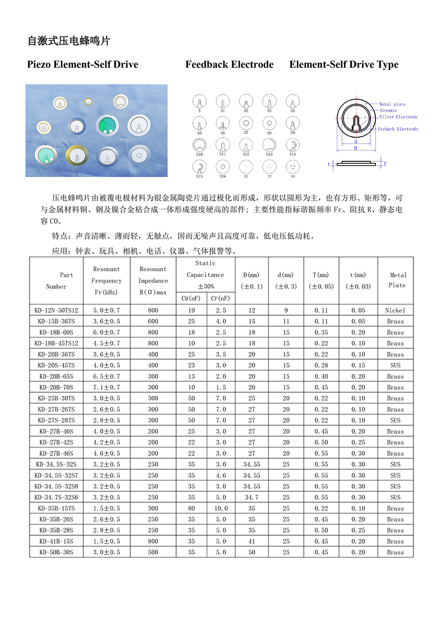 自激式蜂鳴片