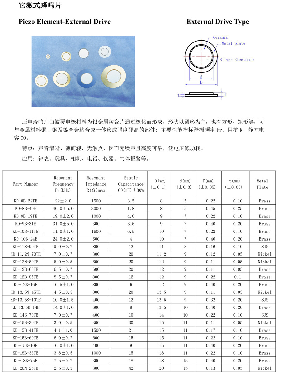 它激式蜂鳴片