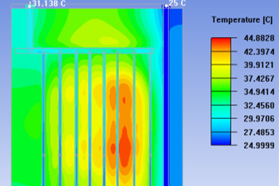 Laser Cooling