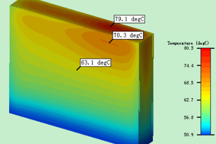 Heat Sinks