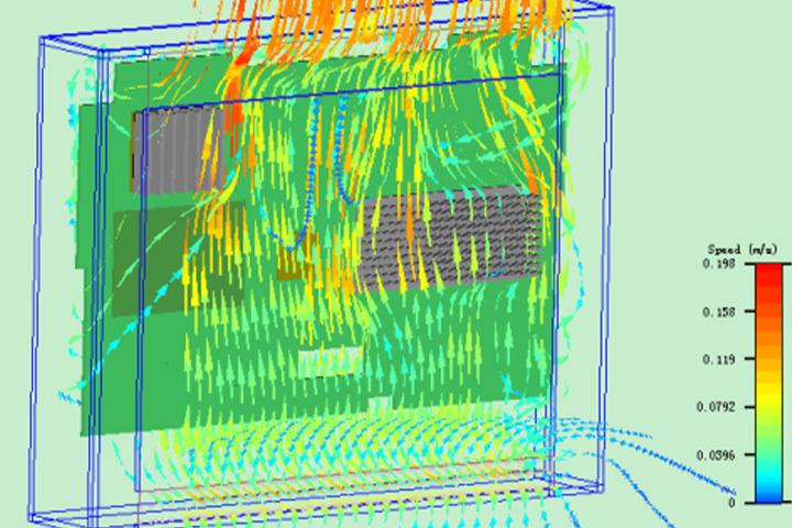 Heat Sinks