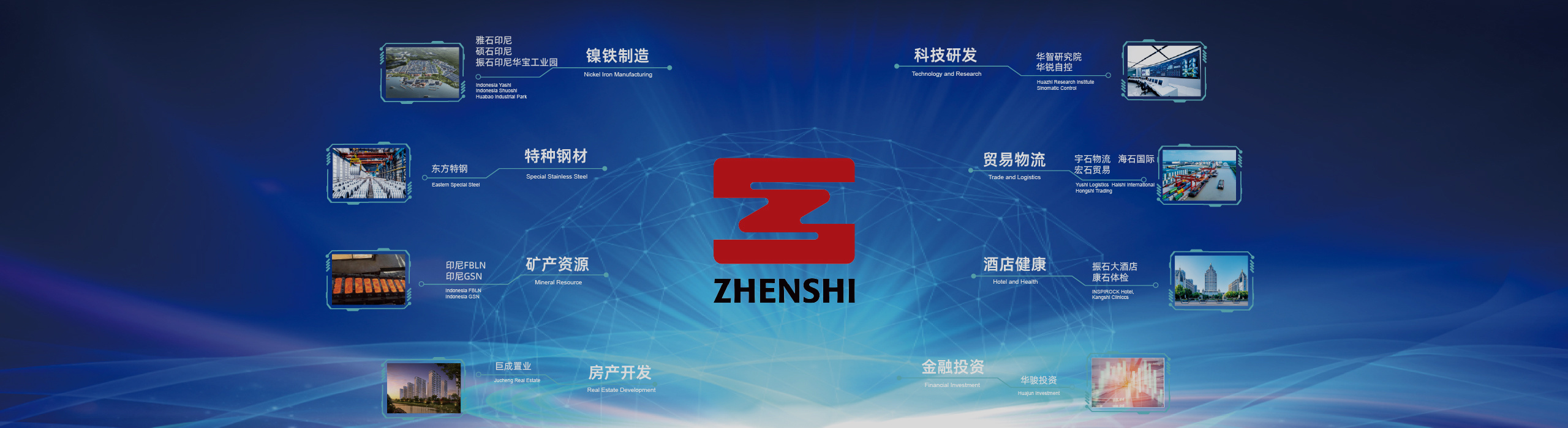 工业结构