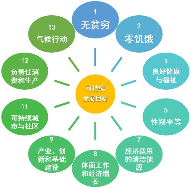 平博体育- 平博体育官方网站- 平博体育APP下载富荣量化精选混合发起C