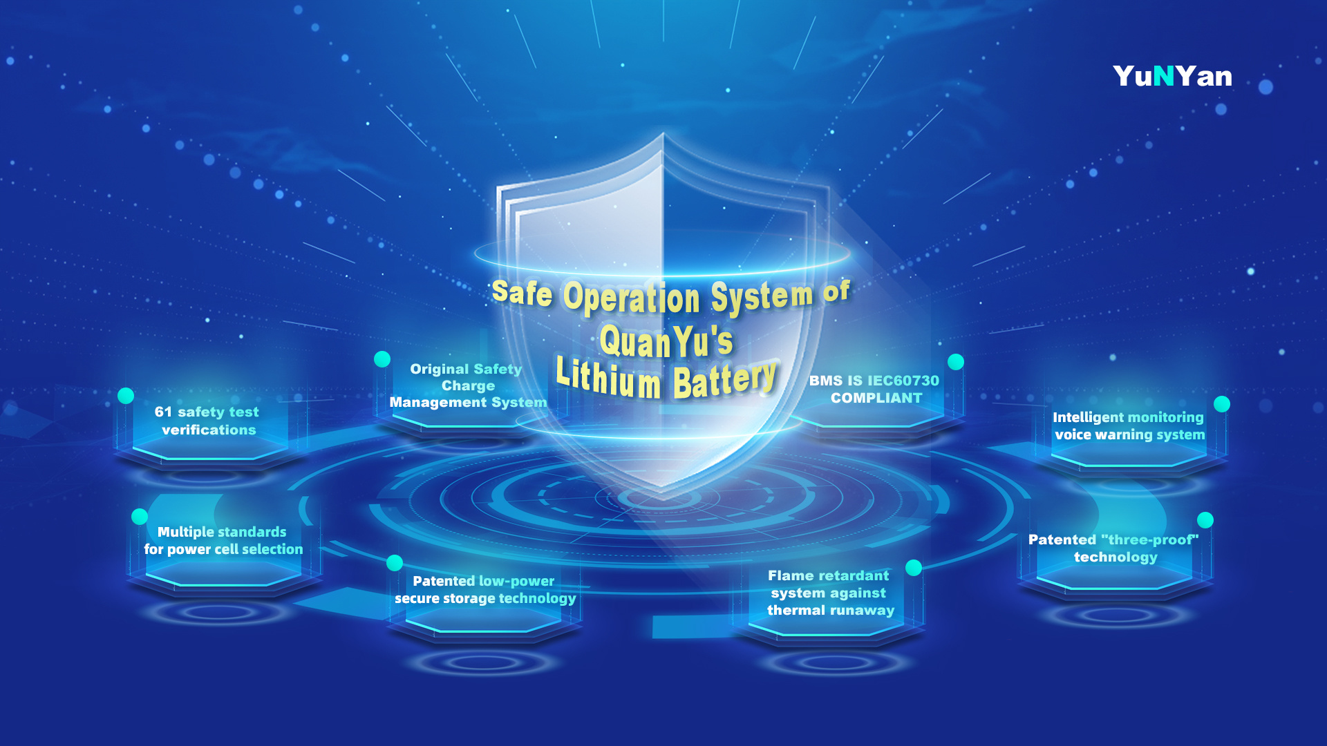 Released | PRD "Transportation System", a safer lithium battery experience