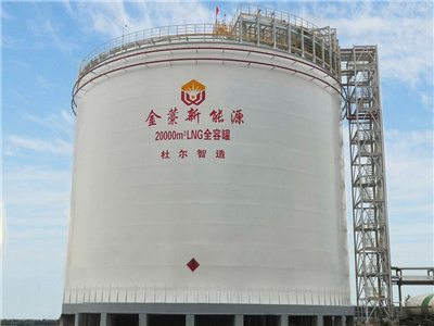 Company News