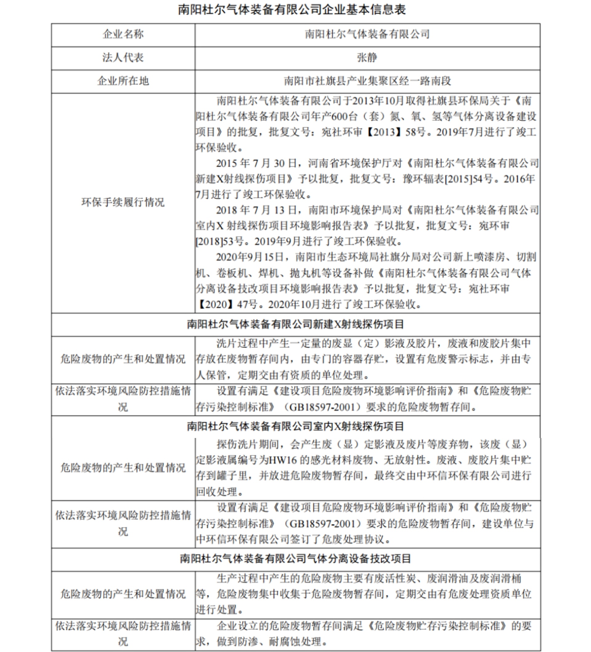 杜爾