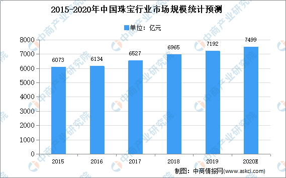 2024新澳门原料网点站