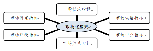 2024新澳门原料网点站