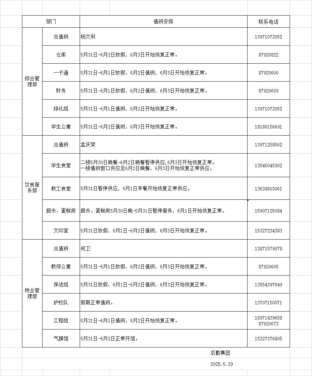 2025 Dragon Boat Festival 동안 물류 스포츠 토토 사이트 추천의 다양한 부서에 대한 의무 계약