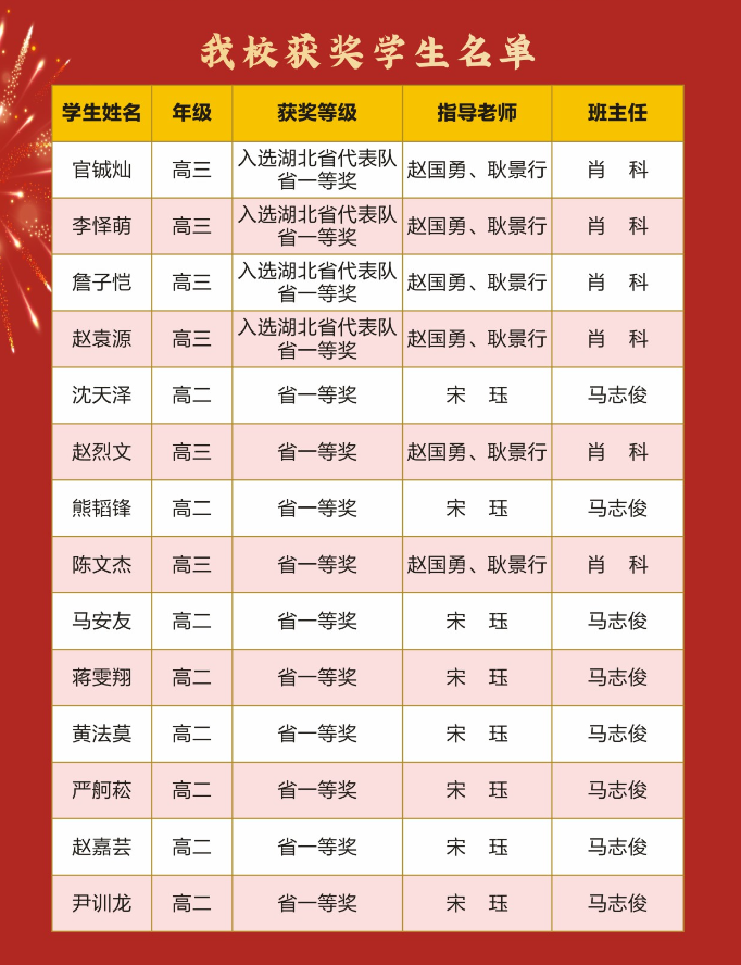 실시간 스포츠 배팅