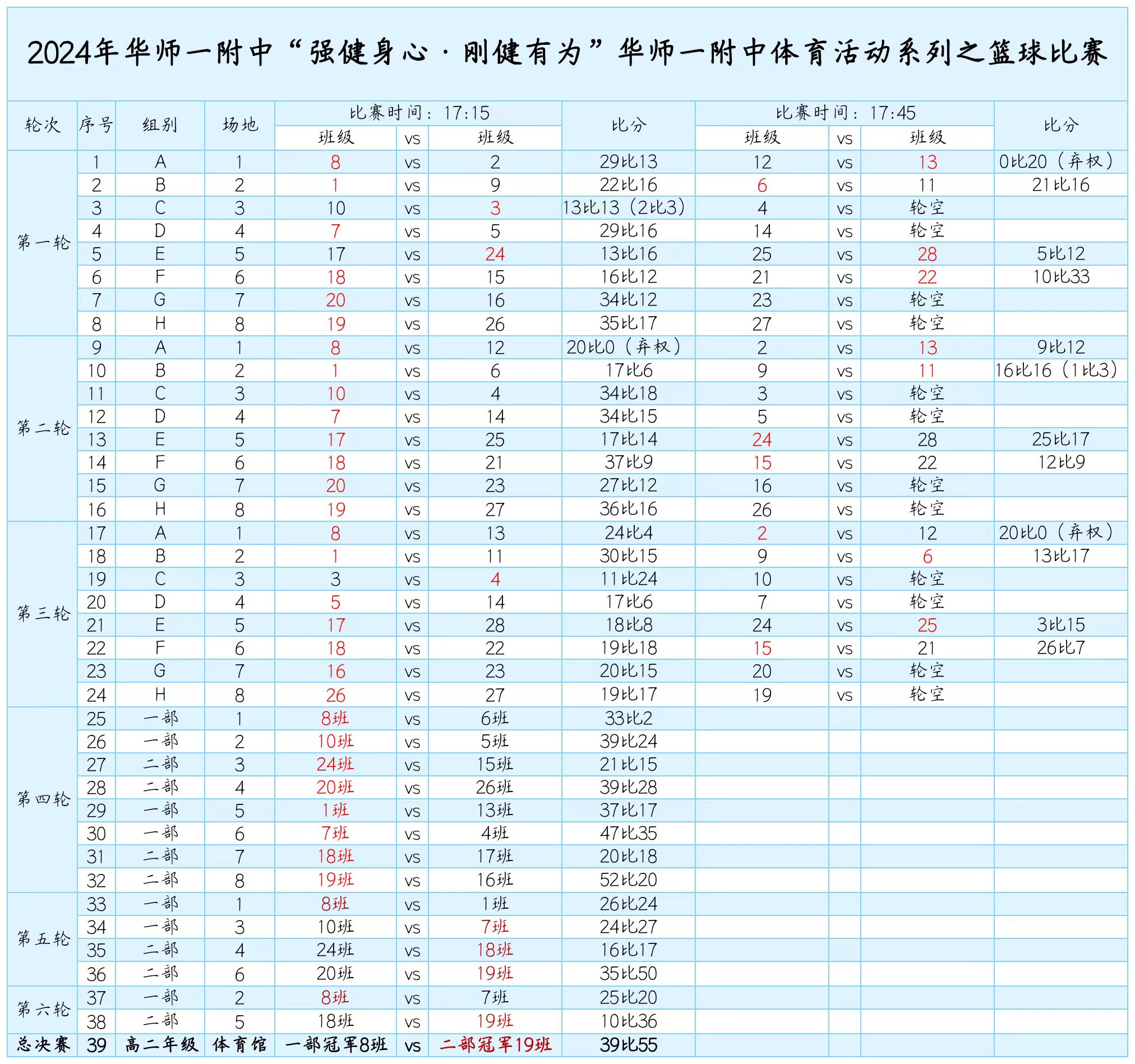 b76e7e56b6085da5bf734cb6fe17b0e6
